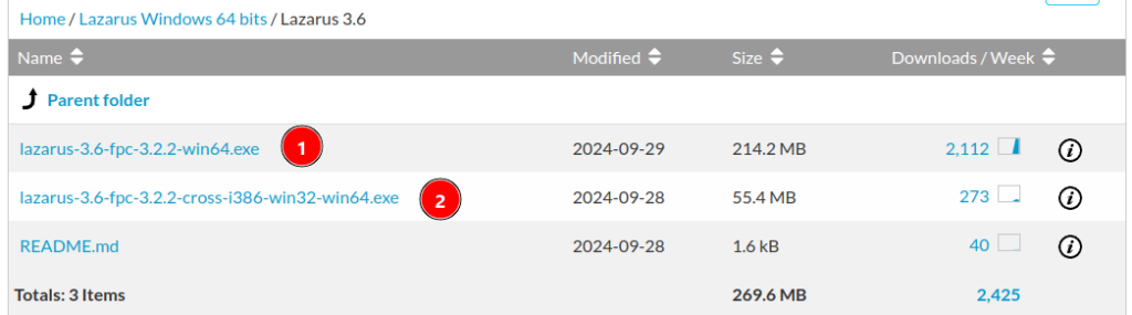 Ordem de download dos instaladores